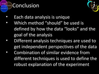 Conclusion
• Each data analysis is unique
• Which method “should” be used is
defined by how the data “looks” and the
goal of the analysis
• Different analysis techniques are used to
get independent perspectives of the data
• Combination of similar evidence from
different techniques is used to define the
robust explanation of the experiment
 