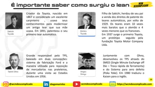 @wcmdescomplicado diegomarinho https://wcmdescomplicado.com
wcmdescomplicado
Criador da Toyota, nascido em
1867 e considerado um excelente
carpinteiro , usava seus
conhecimentos para modernizar
um antigo tear que sua mãe
usava. Em 1891, patenteou o seu
primeiro tear automático.
Filho de Sakichi, herdou de seu pai
a venda dos direitos de patente do
teares automáticos, por volta de
1929. Os teares eram 10 vezes
mais baratos que o alemão e 4
vezes menores que os franceses.
Em 1937 surge o primeiro Toyota,
um protótipo seguido pela
fundação Toyota Motor Company
Ltda.
Grande responsável pelo TPS,
baseado em duas concepções:
sistema de fabricação Ford e a
maneira utilizada para reposição
de mercadorias nas prateleiras,
durante uma visita ao Estados
Unidos em 1956.
Juntamente com Ohno,
desenvolveu os TPS através do
SMED (Single Minute Exchange off
Die – Troca rápida de ferramenta)
e do Sistema para zero defeito
(Poka Yoke). Em 1980 traduziu o
Kaizen para o inglês.
10
 