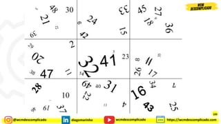 @wcmdescomplicado diegomarinho https://wcmdescomplicado.com
wcmdescomplicado
109
109
 