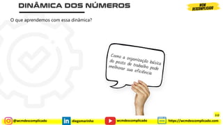 @wcmdescomplicado diegomarinho https://wcmdescomplicado.com
wcmdescomplicado
O que aprendemos com essa dinâmica?
112
112
 