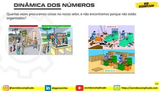@wcmdescomplicado diegomarinho https://wcmdescomplicado.com
wcmdescomplicado
Quantas vezes procuramos coisas no nosso setor, e não encontramos porque não estão
organizados?
117
117
 