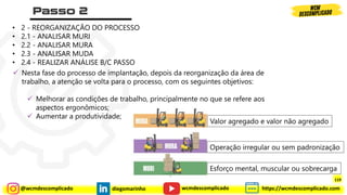 @wcmdescomplicado diegomarinho https://wcmdescomplicado.com
wcmdescomplicado
• 2 - REORGANIZAÇÃO DO PROCESSO
• 2.1 - ANALISAR MURI
• 2.2 - ANALISAR MURA
• 2.3 - ANALISAR MUDA
• 2.4 - REALIZAR ANÁLISE B/C PASSO
✓ Nesta fase do processo de implantação, depois da reorganização da área de
trabalho, a atenção se volta para o processo, com os seguintes objetivos:
✓ Melhorar as condições de trabalho, principalmente no que se refere aos
aspectos ergonômicos;
✓ Aumentar a produtividade;
Esforço mental, muscular ou sobrecarga
Operação irregular ou sem padronização
Valor agregado e valor não agregado
119
 