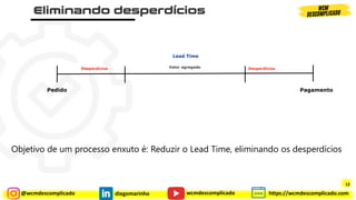 @wcmdescomplicado diegomarinho https://wcmdescomplicado.com
wcmdescomplicado
Objetivo de um processo enxuto é: Reduzir o Lead Time, eliminando os desperdícios
Lead Time
Pedido Pagamento
Desperdícios
Desperdícios Valor agregado
12
 