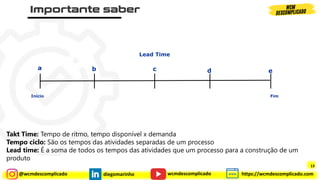 @wcmdescomplicado diegomarinho https://wcmdescomplicado.com
wcmdescomplicado
Takt Time: Tempo de ritmo, tempo disponível x demanda
Tempo ciclo: São os tempos das atividades separadas de um processo
Lead time: É a soma de todos os tempos das atividades que um processo para a construção de um
produto
Lead Time
Início Fim
a b c d e
13
 