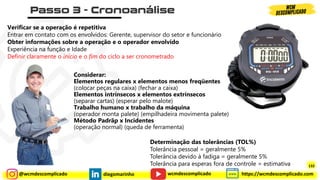 @wcmdescomplicado diegomarinho https://wcmdescomplicado.com
wcmdescomplicado
Determinação das tolerâncias (TOL%)
Tolerância pessoal = geralmente 5%
Tolerância devido à fadiga = geralmente 5%
Tolerância para esperas fora de controle = estimativa
Considerar:
Elementos regulares x elementos menos freqüentes
(colocar peças na caixa) (fechar a caixa)
Elementos intrínsecos x elementos extrínsecos
(separar cartas) (esperar pelo malote)
Trabalho humano x trabalho da máquina
(operador monta palete) (empilhadeira movimenta palete)
Método Padrãp x Incidentes
(operação normal) (queda de ferramenta)
Verificar se a operação é repetitiva
Entrar em contato com os envolvidos: Gerente, supervisor do setor e funcionário
Obter informações sobre a operação e o operador envolvido
Experiência na função e Idade
Definir claramente o início e o fim do ciclo a ser cronometrado
132
 