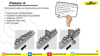 @wcmdescomplicado diegomarinho https://wcmdescomplicado.com
wcmdescomplicado
Treinamento sobre as Características do Produto
✓ Classificação de Operadores
✓ Implantar a verificação de qualidade
✓ Implantar TWTTP
✓ Implantar Poka Yoke
✓ KPI’s do Step
133
 