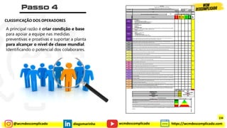 @wcmdescomplicado diegomarinho https://wcmdescomplicado.com
wcmdescomplicado
CLASSIFICAÇÃO DOS OPERADORES
A principal razão é criar condição e base
para apoiar a equipe nas medidas
preventivas e proativas e suportar a planta
para alcançar o nível de classe mundial.
Identificando o potencial dos colaborares.
134
 