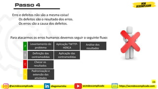 @wcmdescomplicado diegomarinho https://wcmdescomplicado.com
wcmdescomplicado
Levantamento do
problema
Aplicação TWTTP-
HERCA
Análise dos
resultados
Definição das
contramedidas
Aplicação das
contramedidas
Checar os
resultados
P
D
C
Padronização e
extensão das
atividades
A
Erro e defeitos não são a mesma coisa!
Os defeitos são o resultado dos erros.
Os erros são a causa dos defeitos.
Para atacarmos os erros humanos devemos seguir o seguinte fluxo:
135
 