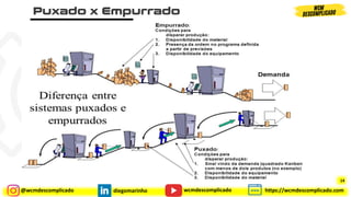 @wcmdescomplicado diegomarinho https://wcmdescomplicado.com
wcmdescomplicado
14
 