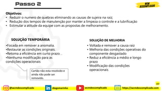@wcmdescomplicado diegomarinho https://wcmdescomplicado.com
wcmdescomplicado
Objetivos:
• Reduzir o numero de quebras eliminando as causas de sujeira na raiz;
• Redução dos tempos de manutenção por manter a limpeza o controle e a lubrificação
• Estimular a atitude da equipe com as propostas de melhoramento.
•Focada em remover a anomalia.
•Restaurar as condições originais.
•Retoma a eficiência em curto prazo. .
•Nenhuma modificação para as
condições operacionais
SOLUÇÃO TEMPORÁRIA
• Voltada e remover a causa raiz
• Melhoria das condições operativas do
componente desgastado
• Reduz a eficiência a médio e longo
prazo
• Modificação das condições
operacionais
SOLUÇÃO DE MELHORIA
Cartão não esta resolvido e
ainda não pode ser
removido.
157
 