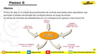 @wcmdescomplicado diegomarinho https://wcmdescomplicado.com
wcmdescomplicado
O Foco do step 3 é a criação de procedimentos de controle executados pelos operadores, que
permitam a correta manutenção das condições básicas ao longo do tempo.
As rotinas de controles são estabelecidas em um cronograma em gestao a vista chama Cilr.
Objetivos
160
 