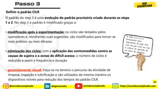 @wcmdescomplicado diegomarinho https://wcmdescomplicado.com
wcmdescomplicado
Definir o padrão CILR
O padrão do step 3 é uma evolução do padrão provisório criado durante os steps
1 e 2. No step 3 o padrão é modificado graças a:
• modificação após a experimentação: os ciclos são testados pelos
operadores e, recolhendo suas sugestões, são modificados para tornar-se
mais práticos ou mais eficazes
• otimização dos ciclos: com a aplicação das contramedidas contra as
causas de sujeira e a zonas de difícil acesso, o número de ciclos é
reduzido e assim a frequência e duração
• gerenciamento visual: traça-se no terreno o percurso da atividade de
limpeza, inspeção e lubrificação e são utilizados da mesma maneira os
dispositivos visíveis para redução dos tempos do padrão CILR.
162
 