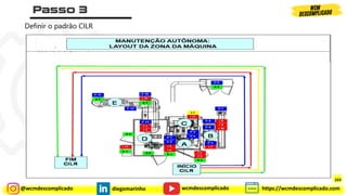 @wcmdescomplicado diegomarinho https://wcmdescomplicado.com
wcmdescomplicado
Definir o padrão CILR
163
 
