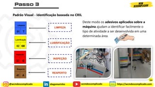 @wcmdescomplicado diegomarinho https://wcmdescomplicado.com
wcmdescomplicado
Gerenciamento Visual
LIMPEZA
LUBRIFICAÇÃO
REAPERTO
Padrão Visual - Identificação baseada no CRIL
INSPEÇÃO
Deste modo os adesivos aplicados sobre a
máquina ajudam a identificar facilmente o
tipo de atividade a ser desenvolvida em uma
determinada área.
164
 