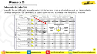@wcmdescomplicado diegomarinho https://wcmdescomplicado.com
wcmdescomplicado
Calendário do ciclo CILR
inserção de um triângulo amarelo no turno/dia/semana onde a atividade deverá ser desenvolvida
unidade temporária do calendário: é obtida com base na atividade com frequência máxima
165
 