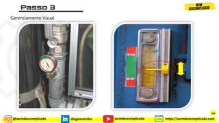 @wcmdescomplicado diegomarinho https://wcmdescomplicado.com
wcmdescomplicado
Gerenciamento Visual
166
 