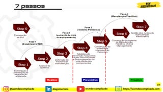 @wcmdescomplicado diegomarinho https://wcmdescomplicado.com
wcmdescomplicado
176
 