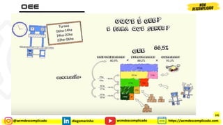 @wcmdescomplicado diegomarinho https://wcmdescomplicado.com
wcmdescomplicado
181
 