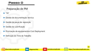 @wcmdescomplicado diegomarinho https://wcmdescomplicado.com
wcmdescomplicado
Preparação de PM
► “5S”
► Gestão de documentação técnica
► Gestão de peças de reposição
► Gestão da Lubrificação
► Priorização de equipamentos Cost Deployment
► Definição do Time de Trabalho
183
 