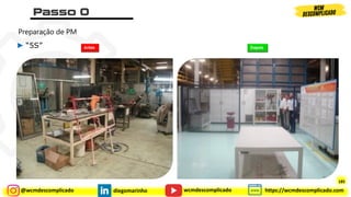 @wcmdescomplicado diegomarinho https://wcmdescomplicado.com
wcmdescomplicado
Antes Depois
► “5S”
Preparação de PM
185
 