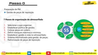 @wcmdescomplicado diegomarinho https://wcmdescomplicado.com
wcmdescomplicado
Preparação de PM
► Gestão de peças de reposição
7 Passos de organização do almoxarifado
1. Selecionar o que organizar;
2. Estabelecer política de gestão;
3. Colocar peças em ordem;
4. Definir estoques máximos e mínimos;
5. Estabelecer gestão à vista no almoxarifado;
6. Sistema informatizado para gestão de peças;
7. Padronização de peças de reposição
189
 
