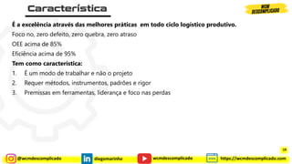 @wcmdescomplicado diegomarinho https://wcmdescomplicado.com
wcmdescomplicado
É a excelência através das melhores práticas em todo ciclo logístico produtivo.
Foco no, zero defeito, zero quebra, zero atraso
OEE acima de 85%
Eficiência acima de 95%
Tem como característica:
1. É um modo de trabalhar e não o projeto
2. Requer métodos, instrumentos, padrões e rigor
3. Premissas em ferramentas, liderança e foco nas perdas
19
 