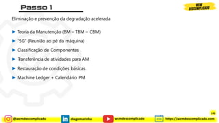 @wcmdescomplicado diegomarinho https://wcmdescomplicado.com
wcmdescomplicado
Eliminação e prevenção da degradação acelerada
► Teoria da Manutenção (BM – TBM – CBM)
► “5G” (Reunião ao pé da máquina)
► Classificação de Componentes
► T
ransferência de atividades para AM
► Restauração de condições básicas
► Machine Ledger + Calendário PM
195
 