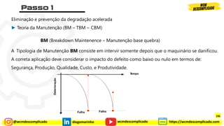 @wcmdescomplicado diegomarinho https://wcmdescomplicado.com
wcmdescomplicado
Eliminação e prevenção da degradação acelerada
► Teoria da Manutenção (BM – TBM – CBM)
BM (Breakdown Maintenence – Manutenção base quebra)
A Tipologia de Manutenção BM consiste em intervir somente depois que o maquinário se danificou.
A correta aplicação deve considerar o impacto do defeito como baixo ou nulo em termos de:
Segurança, Produção, Qualidade, Custo, e Produtividade.
T
empo
Deterioração
Falha Falha
196
 
