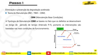 @wcmdescomplicado diegomarinho https://wcmdescomplicado.com
wcmdescomplicado
Eliminação e prevenção da degradação acelerada
► Teoria da Manutenção (BM – TBM – CBM)
CBM (Manutenção Base Condições)
A Tipologia de Manutenção CBM se baseia no fato que os defeitos se desenvolvem
ao longo de período de tempo (Intervalo P-F), portanto as intervenções são
baseadas nas reais condições de funcionamento.
198
 
