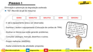 @wcmdescomplicado diegomarinho https://wcmdescomplicado.com
wcmdescomplicado
Eliminação e prevenção da degradação acelerada
► “5G” (Reunião ao pé da máquina)
GEMBA GEMBUTSU GENJITSU GENRI GENSOKU
- Ir até o equipamento (área a ser observada);
- Examinar / avaliar o equipamento (Colocação de cartões de TPM);
- Analisar os fatores que estão gerando problemas;
- Consultar catálogos, manuais, desenhos e outros;
- Propor melhorias (KAIZENS);
- Avaliar andamento das atividades propostas.
199
 