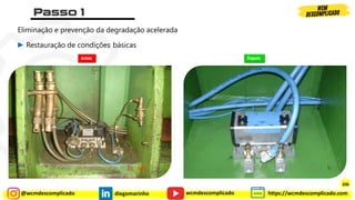 @wcmdescomplicado diegomarinho https://wcmdescomplicado.com
wcmdescomplicado
Eliminação e prevenção da degradação acelerada
► Restauração de condições básicas
Antes Depois
206
 