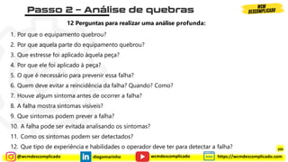@wcmdescomplicado diegomarinho https://wcmdescomplicado.com
wcmdescomplicado
12 Perguntas para realizar uma análise profunda:
1. Por que o equipamento quebrou?
2. Por que aquela parte do equipamento quebrou?
3. Que estresse foi aplicado àquela peça?
4. Por que ele foi aplicado à peça?
5. O que é necessário para prevenir essa falha?
6. Quem deve evitar a reincidência da falha? Quando? Como?
7. Houve algum sintoma antes de ocorrer a falha?
8. A falha mostra sintomas visíveis?
9. Que sintomas podem prever a falha?
10. A falha pode ser evitada analisando os sintomas?
11. Como os sintomas podem ser detectados?
12. Que tipo de experiência e habilidades o operador deve ter para detectar a falha? 209
 