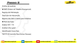 @wcmdescomplicado diegomarinho https://wcmdescomplicado.com
wcmdescomplicado
Análise de quebras
►EWO (Ordem de Trabalho Emergencial)
Registro da intervenção
Descrição da intervenção
Registro dos fatos e dados para tratativas
►Plano de Ação
Análise 5W + 1H
Análise 5 Por quês?
Identificação Causa Raiz
TWTTP (O Caminho Para Ensinar Pessoas)
210
 