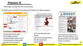 @wcmdescomplicado diegomarinho https://wcmdescomplicado.com
wcmdescomplicado
Definições de padrões de manutenção
►Elaboração de SMP’s (Procedimento Padrão de Manutenção);
Instruções de segurança.
(EPI’s, Procedimentos, etc).
Detalhamento da atividade
(passo-a-passo).
Ciclo de Manutenção;
Onde;
Layout do equipamento
Pçs de reposição;
Ferramental;
Os procedimento são
priorizados para os
componentes criticos (A) e
componentes onde pode
ocorrer erro humano 212
 