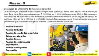@wcmdescomplicado diegomarinho https://wcmdescomplicado.com
wcmdescomplicado
Construção de um sistema de manutenção preditivo
A manutenção preditiva é uma filosofia corporativa, conhecida como uma técnica de manutenção
com base no estado do equipamento. A preditiva faz o acompanhamento periódico das máquinas,
baseando-se na análise de dados coletados por meio de monitoramentos ou inspeções em campo. O
principal objetivo da preditiva é a verificação pontual dos equipamentos a fim de antecipar eventuais
problemas que possam causar gastos maiores com manutenções corretivas.
- Análise de fluidos
- Análise estrutural
- Análise do estado das superfícies
- Estudo das vibrações
- Análise de óleo
- Análise de contaminação
- Espectromia
- Análise físico-química
- Ferrografia
222
 
