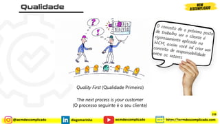 @wcmdescomplicado diegomarinho https://wcmdescomplicado.com
wcmdescomplicado
Quality First (Qualidade Primeiro)
The next process is your customer
(O processo seguinte é o seu cliente)
Instrutor: Diego Marinho
228
 