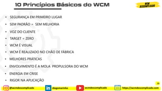 @wcmdescomplicado diegomarinho https://wcmdescomplicado.com
wcmdescomplicado
• SEGURANÇA EM PRIMEIRO LUGAR
• SEM PADRÃO = SEM MELHORIA
• VOZ DO CLIENTE
• TARGET = ZERO
• WCM É VISUAL
• WCM É REALIZADO NO CHÃO DE FÁBRICA
• MELHORES PRÁTICAS
• ENVOLVIMENTO É A MOLA PROPULSORA DO WCM
• RIGOR NA APLICAÇÃO
• ENERGIA EM CRISE
23
 