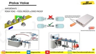 @wcmdescomplicado diegomarinho https://wcmdescomplicado.com
wcmdescomplicado
POKA YOKE – FOOL PROOF e ERRO PROOF
IMPORTANTE
232
 
