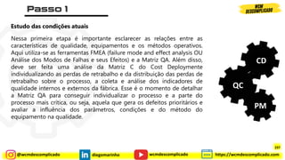 @wcmdescomplicado diegomarinho https://wcmdescomplicado.com
wcmdescomplicado
Estudo das condições atuais
Nessa primeira etapa é importante esclarecer as relações entre as
características de qualidade, equipamentos e os métodos operativos.
Aqui utiliza-se as ferramentas FMEA (failure mode and effect analysis OU
Análise dos Modos de Falhas e seus Efeitos) e a Matriz QA. Além disso,
deve ser feita uma análise da Matriz C do Cost Deploymente
individualizando as perdas de retrabalho e da distribuição das perdas de
retrabalho sobre o processo, a coleta e análise dos indicadores de
qualidade internos e externos da fábrica. Esse é o momento de detalhar
a Matriz QA para conseguir individualizar o processo e a parte do
processo mais crítica, ou seja, aquela que gera os defeitos prioritários e
avaliar a influência dos parâmetros, condições e do método do
equipamento na qualidade.
QC
CD
PM
237
 