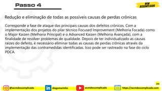 @wcmdescomplicado diegomarinho https://wcmdescomplicado.com
wcmdescomplicado
Redução e eliminação de todas as possíveis causas de perdas crônicas
Corresponde a fase de ataque das principais causas dos defeitos crônicos. Com a
implementação dos projetos do pilar técnico Focused Improvement (Melhoria Focada) como
o Major Kaizen (Melhoria Principal) e o Advanced Kaizen (Melhoria Avançada), com a
finalidade de resolver problemas de qualidade. Depois de ter individualizado as causas
raízes do defeito, é necessário eliminar todas as causas de perdas crônicas através da
implementação das contramedidas identificadas. Isso pode ser rastreado na fase do ciclo
PDCA.
244
 