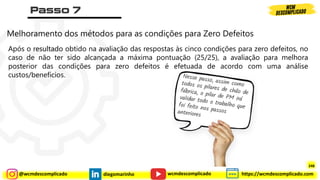 @wcmdescomplicado diegomarinho https://wcmdescomplicado.com
wcmdescomplicado
Melhoramento dos métodos para as condições para Zero Defeitos
Após o resultado obtido na avaliação das respostas às cinco condições para zero defeitos, no
caso de não ter sido alcançada a máxima pontuação (25/25), a avaliação para melhora
posterior das condições para zero defeitos é efetuada de acordo com uma análise
custos/benefícios.
248
 