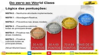 @wcmdescomplicado diegomarinho https://wcmdescomplicado.com
wcmdescomplicado
25
 