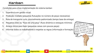 @wcmdescomplicado diegomarinho https://wcmdescomplicado.com
wcmdescomplicado
Condições para a boa implementação do sistema kanban
1. Experiência em gestão visual
2. Produção nivelada (pequenas flutuações no número de peças necessárias)
3. Rota de transporte curto, possivelmente padronizado (tempo base de entrega)
4. Pequenos lotes ou "fluxo de uma peça" (fluxo dinâmico e estoques mínimos)
5. Arranjo ótimo para fazer (pequenas caixas com poucas peças)
6. Informar todos os trabalhadores e respeitar as regras (informação e formação)
256
 