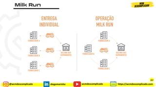 @wcmdescomplicado diegomarinho https://wcmdescomplicado.com
wcmdescomplicado
257
 