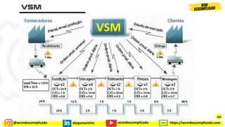 @wcmdescomplicado diegomarinho https://wcmdescomplicado.com
wcmdescomplicado
260
 