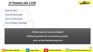 @wcmdescomplicado diegomarinho https://wcmdescomplicado.com
wcmdescomplicado
O fluxo deve ser curto e simples !
Melhoria gradual dos movimentos grandes
para os movimentos pequenos
Criar um fluxo
Criar um fluxo suave
Criar um fluxo exato
Criar um fluxo controlado
261
 
