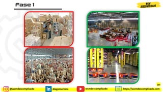 @wcmdescomplicado diegomarinho https://wcmdescomplicado.com
wcmdescomplicado
264
 