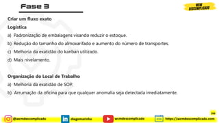 @wcmdescomplicado diegomarinho https://wcmdescomplicado.com
wcmdescomplicado
Criar um fluxo exato
Logística
a) Padronização de embalagens visando reduzir o estoque.
b) Redução do tamanho do almoxarifado e aumento do número de transportes.
c) Melhoria da exatidão do kanban utilizado.
d) Mais nivelamento.
Organização do Local de Trabalho
a) Melhoria da exatidão de SOP.
b) Arrumação da oficina para que qualquer anomalia seja detectada imediatamente.
266
 