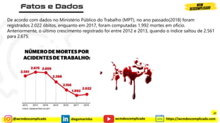 @wcmdescomplicado diegomarinho https://wcmdescomplicado.com
wcmdescomplicado
De acordo com dados no Ministério Público do Trabalho (MPT), no ano passado(2018) foram
registrados 2.022 óbitos, enquanto em 2017, foram computadas 1.992 mortes em ofício.
Anteriormente, o último crescimento registrado foi entre 2012 e 2013, quando o índice saltou de 2.561
para 2.675.
27
 