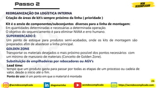 @wcmdescomplicado diegomarinho https://wcmdescomplicado.com
wcmdescomplicado
2 – LOGÍSTICA INTERNA
Criação de áreas de kit’s sempre próximo da linha ( prioridade )
REORGANIZAÇÃO DA LOGÍSTICA INTERNA
Kit é o envio de componentes/subconjuntos diversos para a Iinha de montagem:
Em quantidades determinadas e necessárias a determinada operação.
O objetivo do sequenciamento é para eliminar NVAA e erro humano.
Um ponto de estoque para produtos semi-acabados, onde os kits de montagem são
preparados afim de abastecer a linha principal.
SUPERMERCADO É:
Transportar os materiais desejados o mais próximo possível dos pontos necessários com
um mínimo de manuseio de materiais (Conceito de Golden Zone).
GOLDEN ZONE
Substituição de empilhadeiras por rebocadores ou AGV’s
Lead time:
tempo que um produto gasta para passar por todas as etapas de um processo ou cadeia de
valor, desde o início até o fim.
Ponto de uso: é um ponto em que o material é montado
276
 